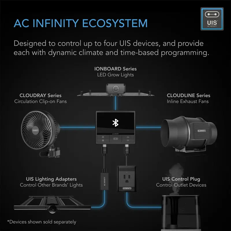 AC Infinity Air Filtration Pro Kit 8 in, 807 CFM - Controller 69